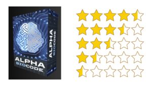 is alpha bio code a scam